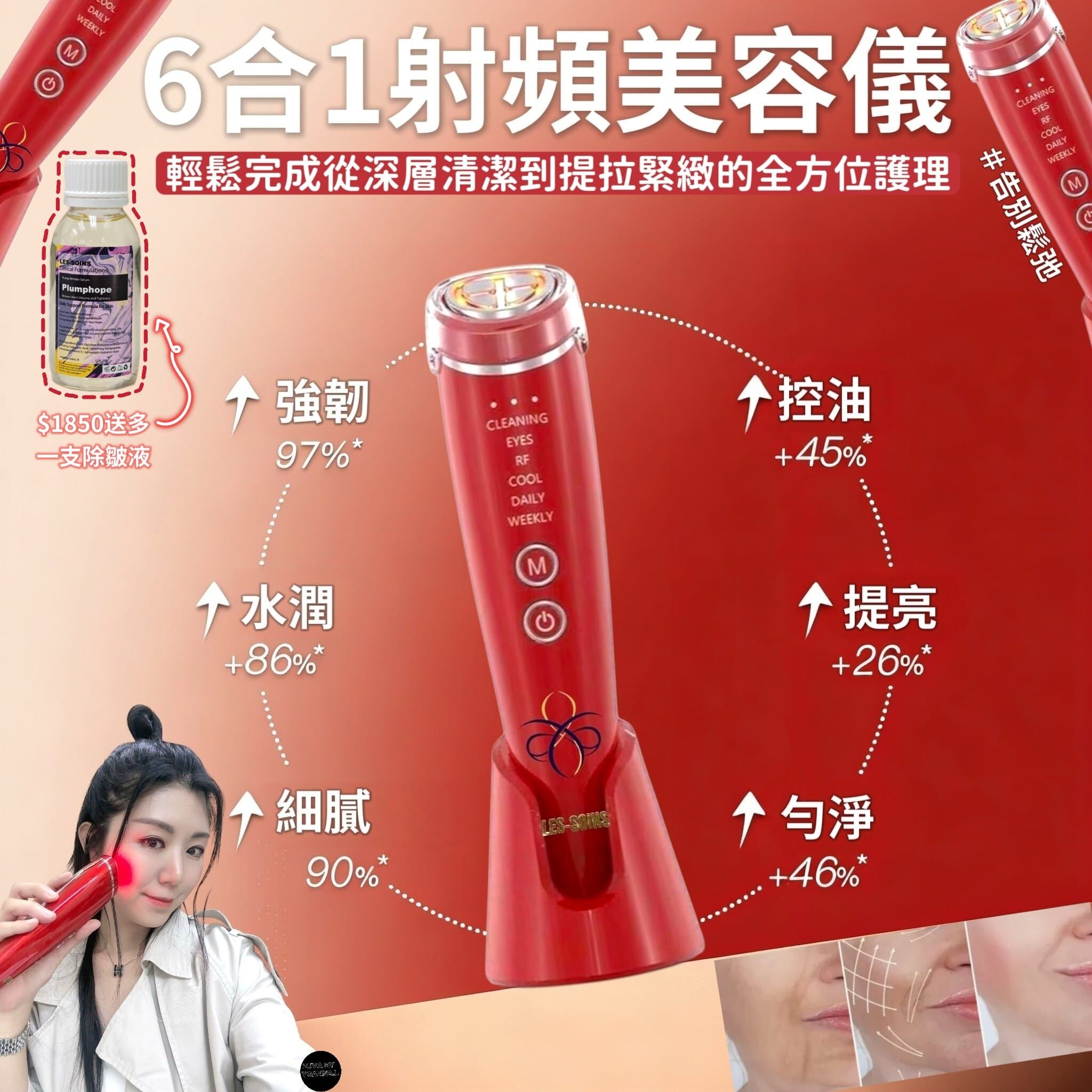 (刺穿技術) 告別鬆弛 Les soin多功能美容儀Z679 -居家美容革命｜6合1射頻美容儀 再送1 支除皺液