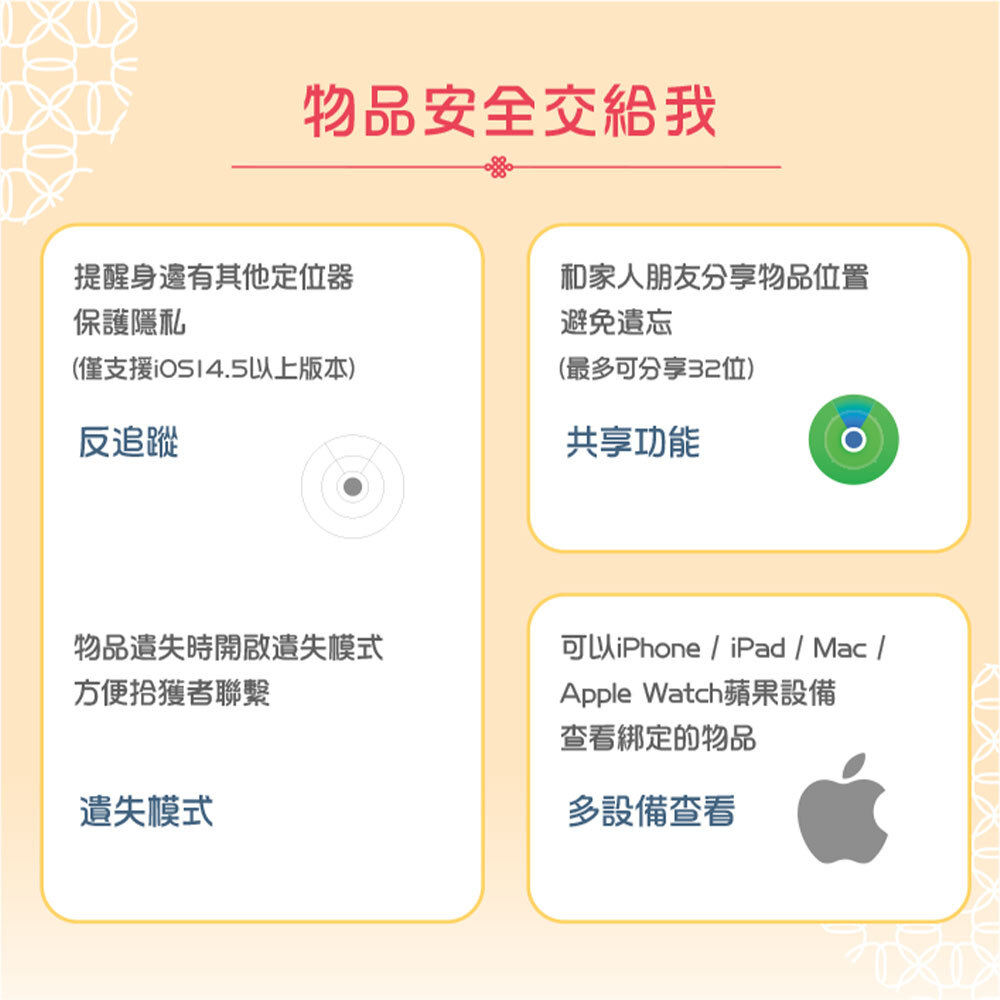 FAMMIX,菲米斯,白沙屯,白沙屯媽祖,護照夾,護照包,出國,拱天宮,進香,媽祖,天上聖母,護照,防丟護照夾,防丟護照包,防丟卡,iphone,Apple Find My,防水護照夾,防水護照包
