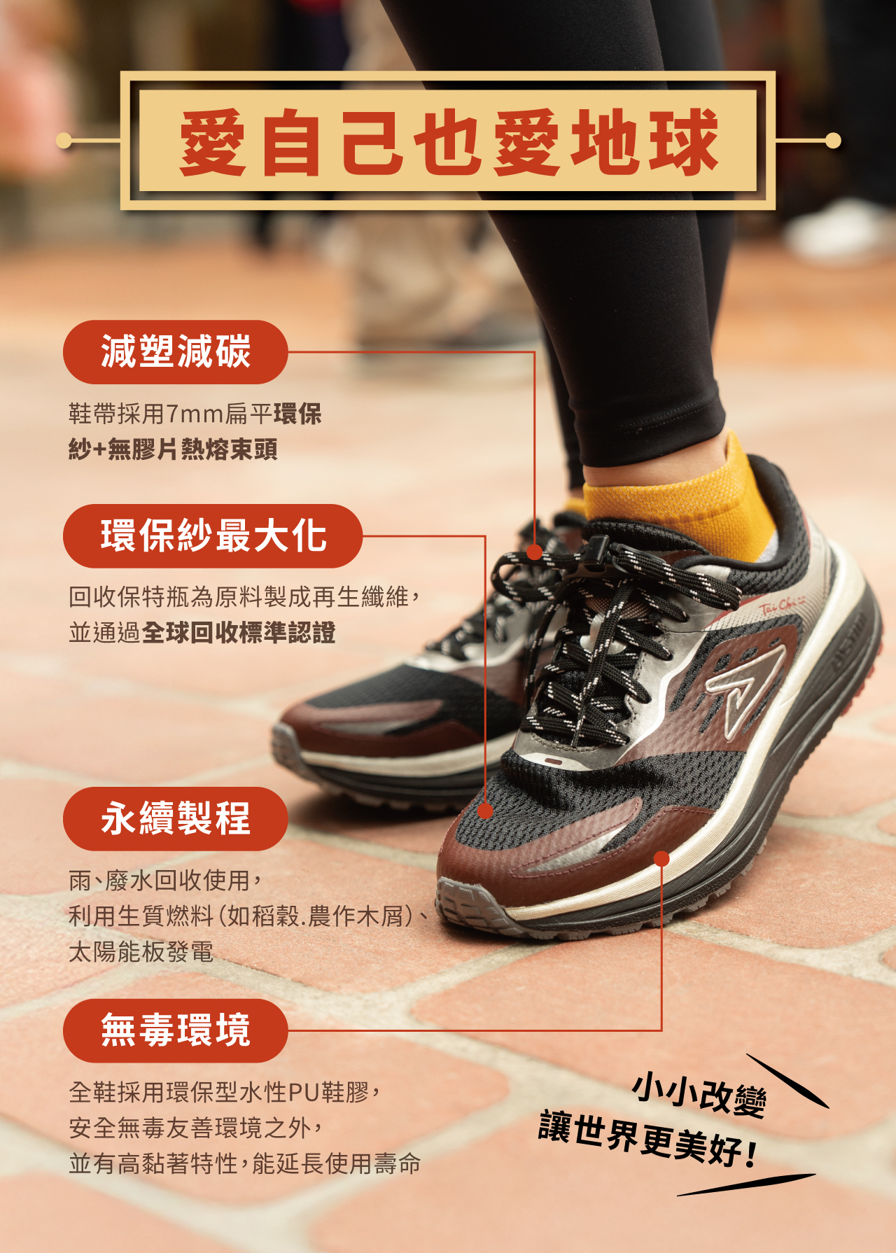 USTINI 我挺你健康鞋 蹦蹦極地鞋 愛自己也愛地球