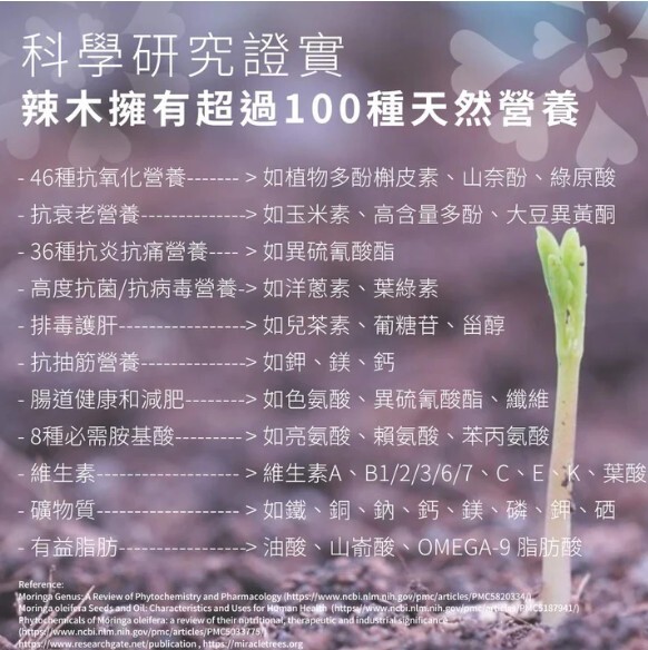 0324HSA16-HW活旋-活旋辣木痛風按摩油 10mL (Roller滾珠) [3支以上$158] [可混搭A13, A14, A15, A16, A17]  (A16)