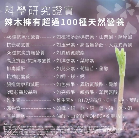 0324HSA18-HW活旋-活旋辣木特效舒痛油 250mL (Pump泵頭) [2支以上$838] [可混搭A18, A19]  (A18)