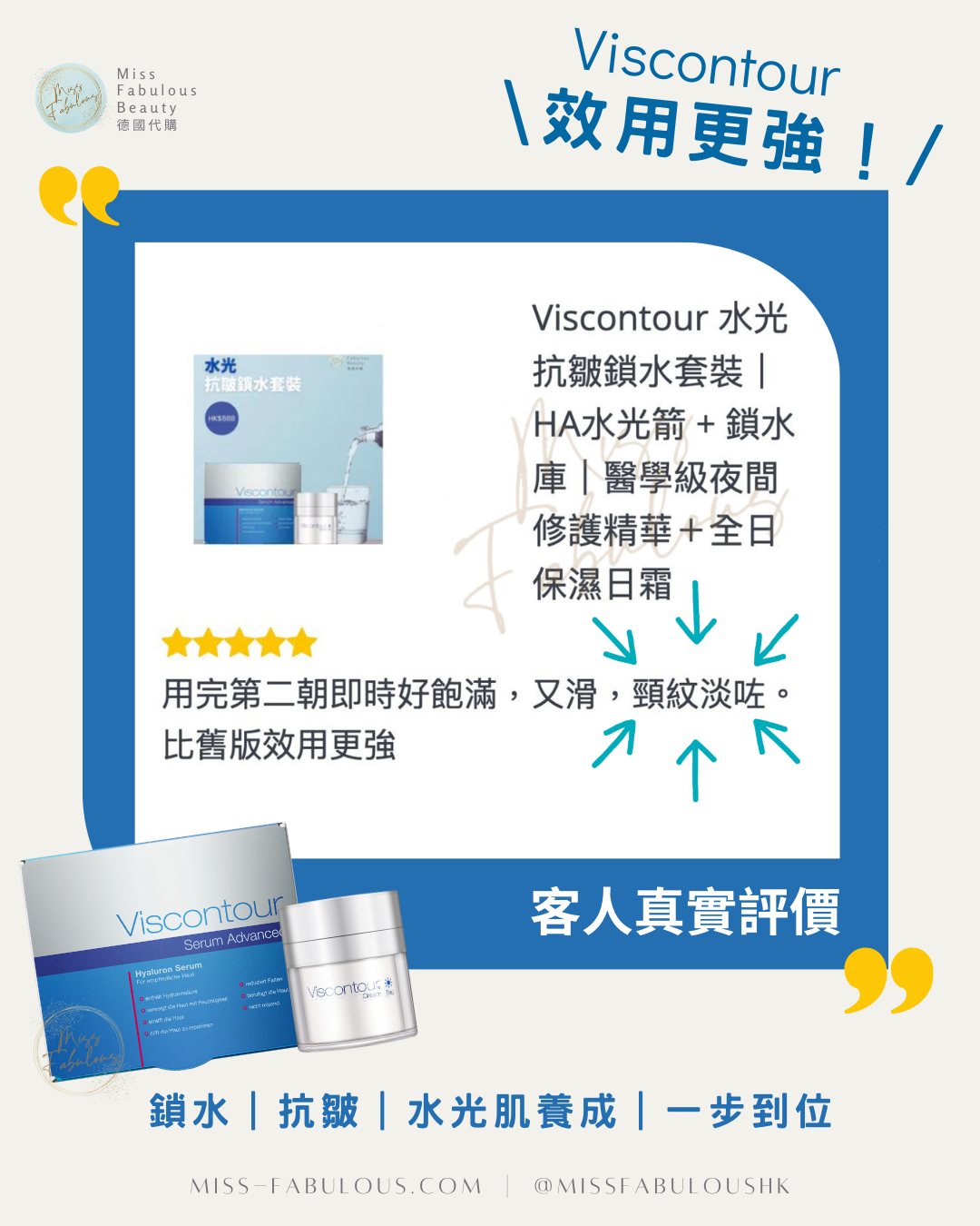 Viscontour 水光抗皺鎖水套裝 (精華+面霜) 效用更強 客人真實評價：用完第二朝即時好滑，頭紋淡咗，比舊版效用更強