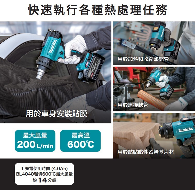 ＊中崙五金【附發票】Makita 牧田 40V鋰電熱風槍 HG001GZ02(單機+3號箱) 4段風量可調