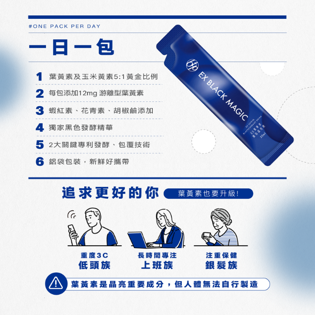 一日一包,1葉黃素及玉米黃素5:1黃金比例,2每包添加12mg,游離型葉黃素,蝦紅素,花青素,胡鹼添加,獨家黑色發酵精華,2大關鍵專利發酵,包覆技術,鋁袋包裝,新鮮好攜帶,適合重度3C低頭族,上班族,銀髮族