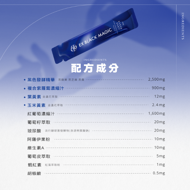 配方成分黑色發酵精華2,500mg,複合紫蘿蔔濃縮汁900mg,葉黃素12mg,玉米黃素2.4mg,紅葡萄濃縮汁1,600mg,葡萄籽萃取20mg,玻尿酸20mg,阿薩伊果粉10mg,維生素A10mg,葡萄皮萃取5mg,蝦紅素1mg,胡椒鹼0.5mg