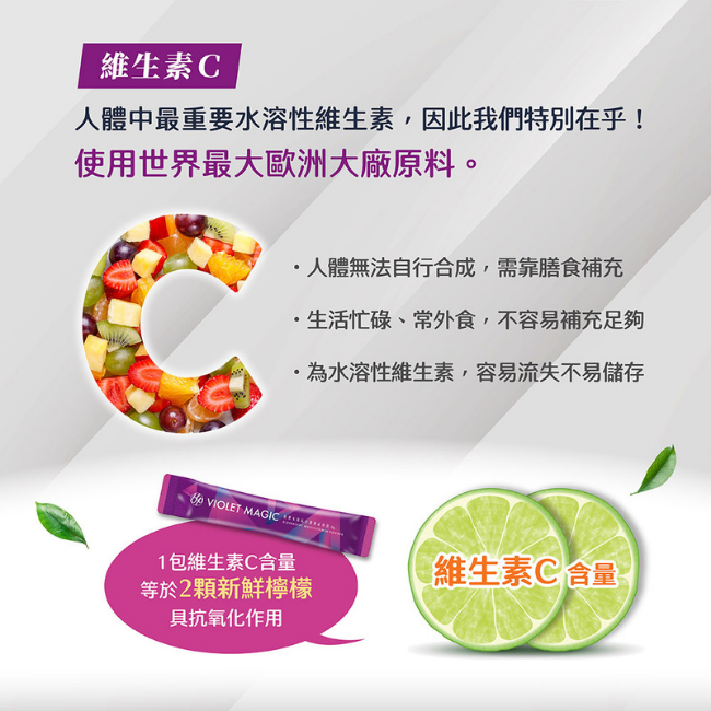 維生素C,人體中最重要水溶性維生素,因此我們特別在乎,使用世界最大歐洲大廠原料,人體無法自行合成,需靠膳食補充,生活忙碌,常外食,不容易補充足夠,為水溶性維生素,容易流失不易儲存,1包維生素C含量,等於2顆新鮮檸檬,具抗氧化作用