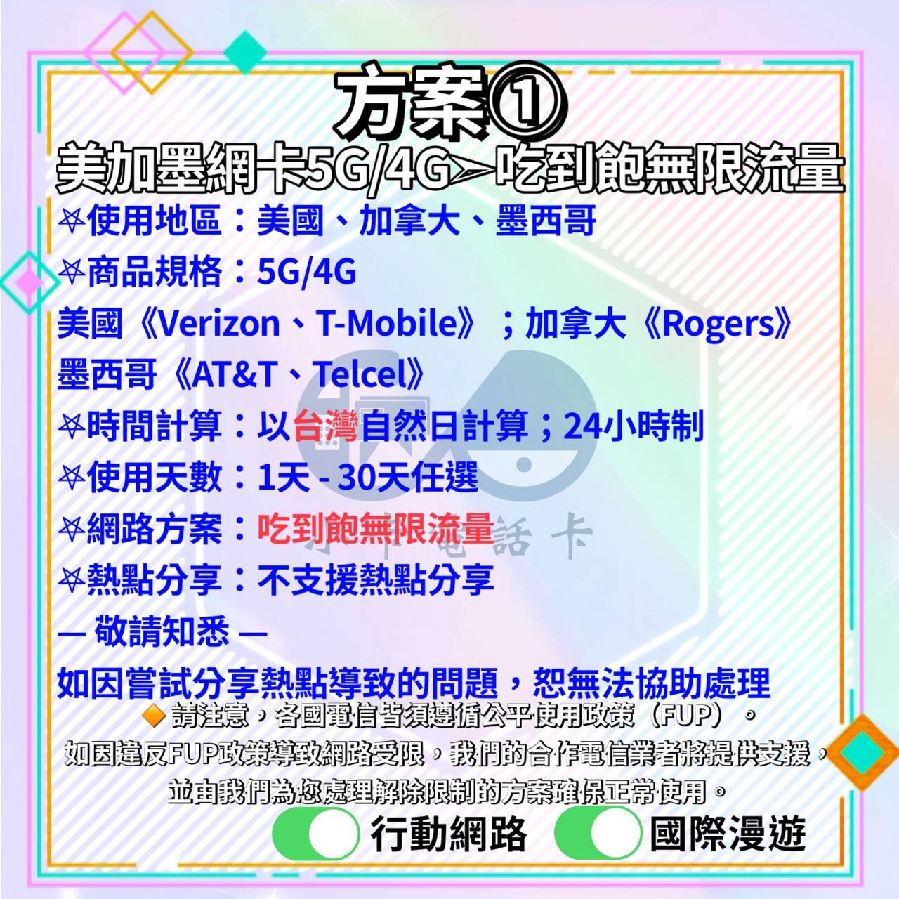 【SIM卡】美加墨上網卡｜吃到飽·美國+加拿大+墨西哥〈隨插即用、簡易開通、現貨寄送〉