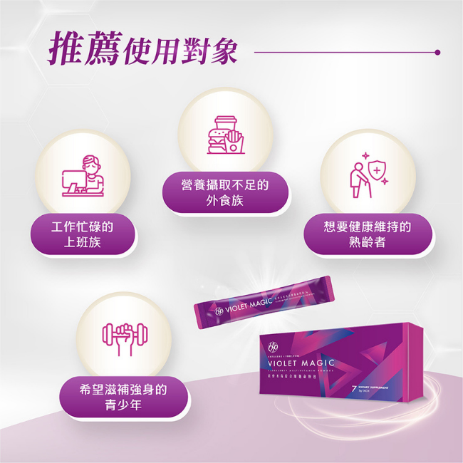 推薦使用對象,營養攝取不足的外食族,工作忙碌的上班族,想要健康維持的熟齡者,希望滋補強身的青少年