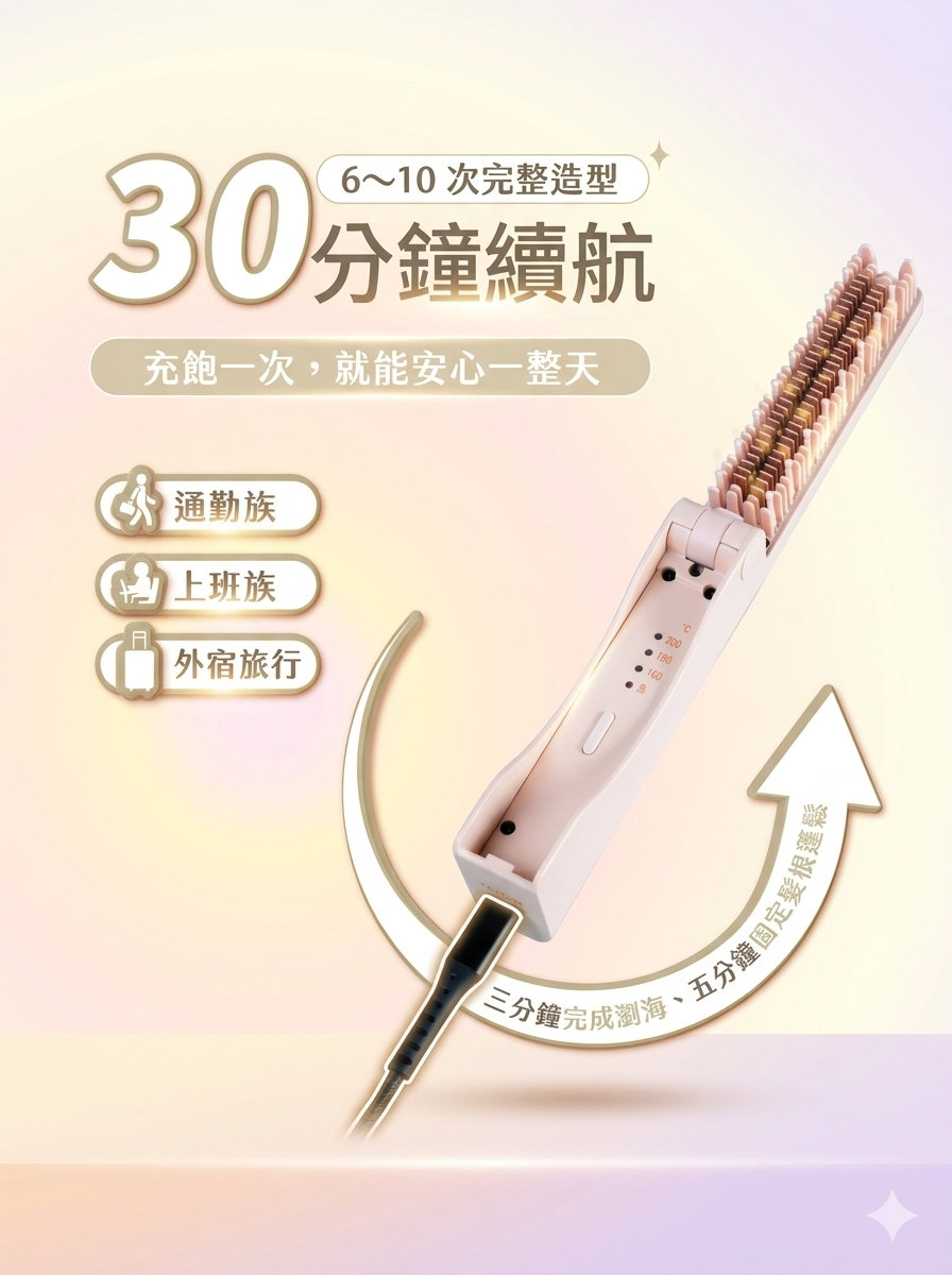 【 MUNICHI沐尼黑 】無線摺疊瀏海梳 MR.MINI