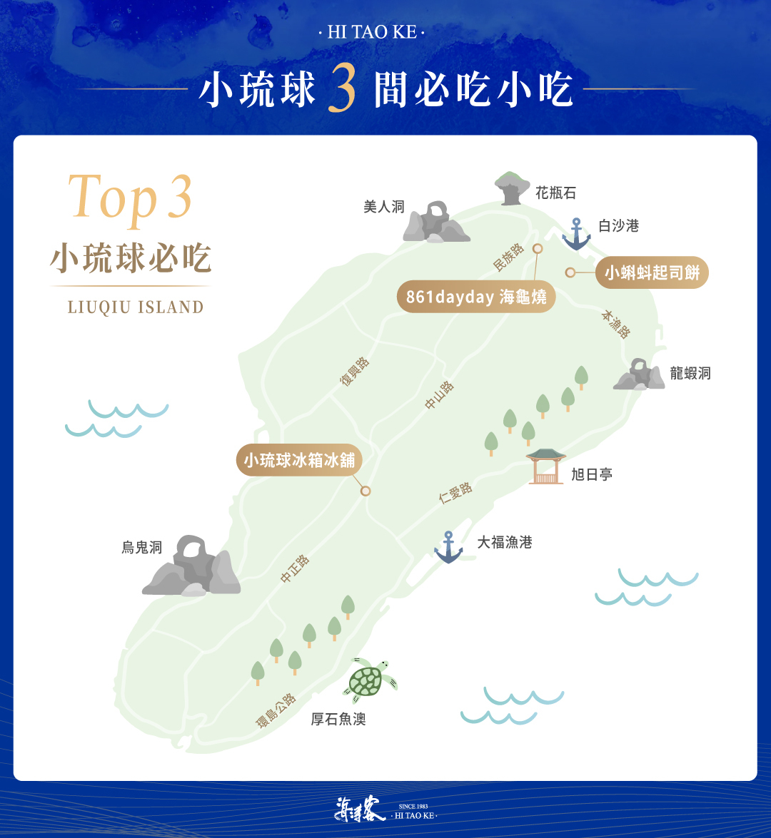 3間小琉球必吃小吃：小蝌蚪起司餅、小琉球冰箱冰舖、861dayday 海龜燒