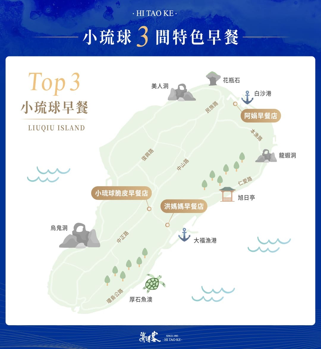 3 間小琉球隱藏美食早餐：洪媽媽早餐店、阿娟早餐店、小琉球脆皮早餐店