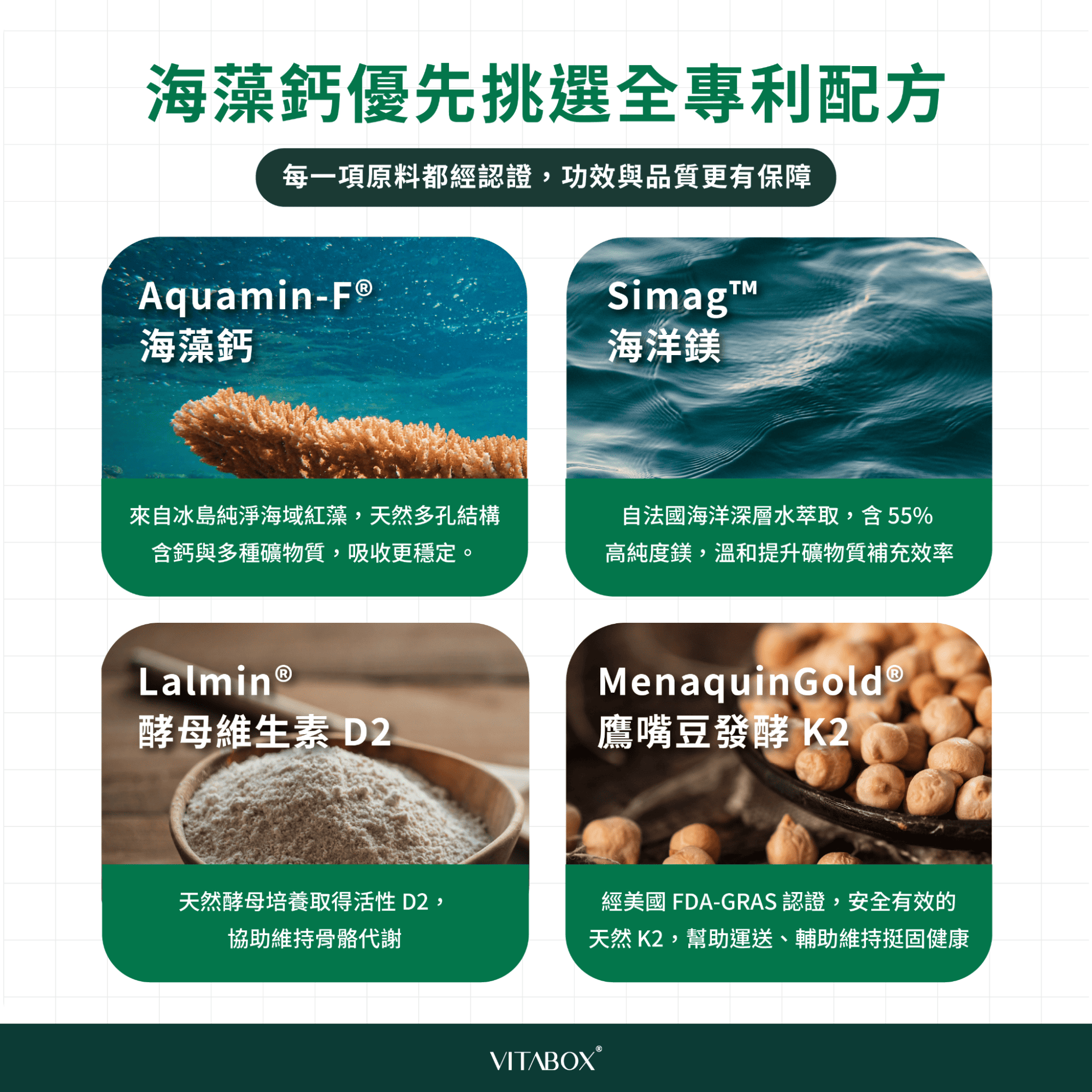 VITABOX®【挺固專科】全配方原料皆來自國際專利大廠，功效與品質有保障