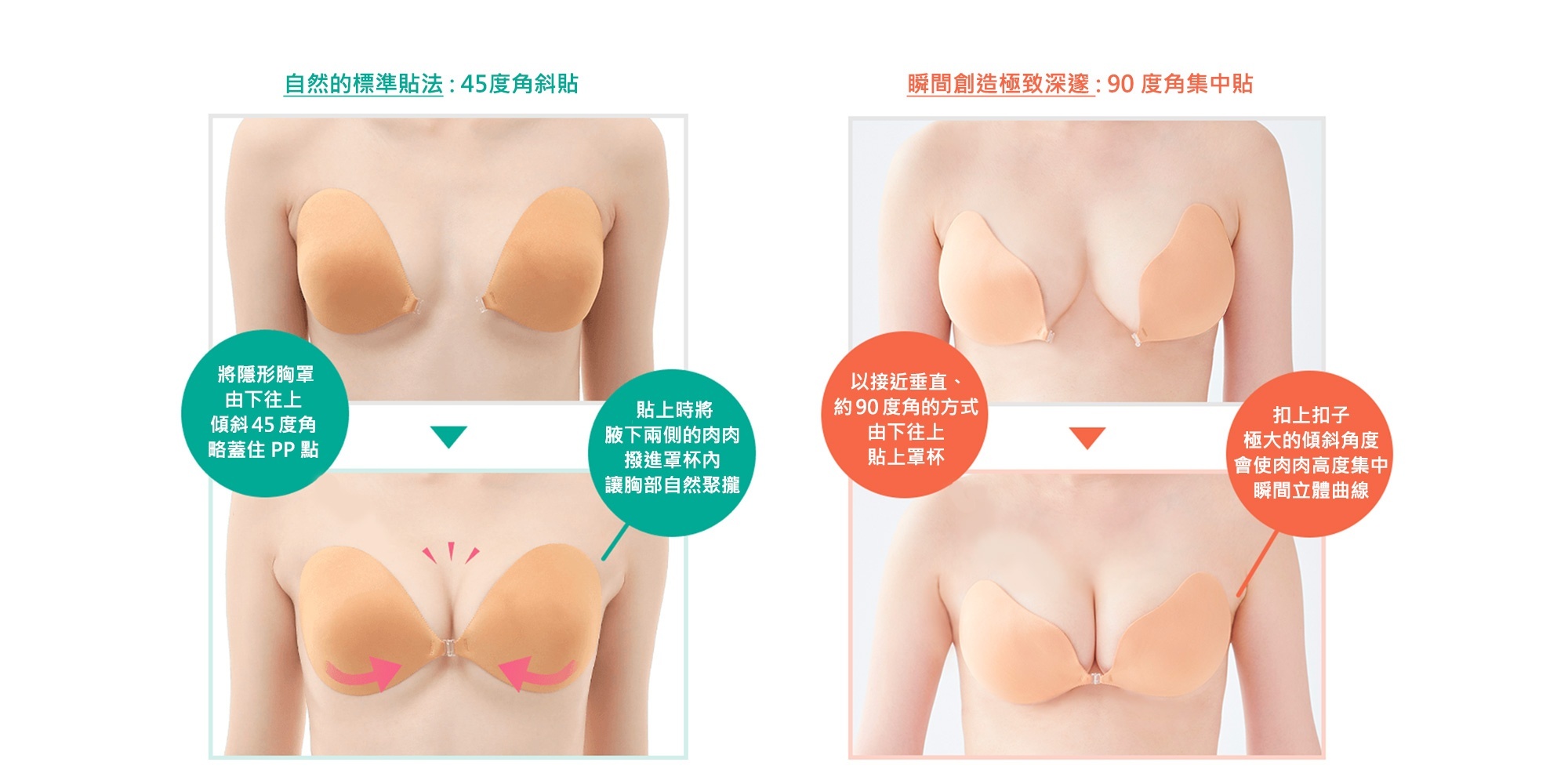 NuBra,NuBra絕世好波,隱形內衣,隱形胸罩,隱形胸貼,婚紗nubra推薦,婚紗nubra,伴娘nubra,伴娘胸貼,伴娘隱形內衣