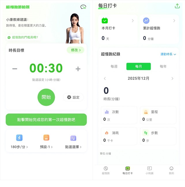 Jogging Tracker 超慢跑節拍器 - 180 跑步慢跑，超慢跑計時器，健康瘦身、減肥