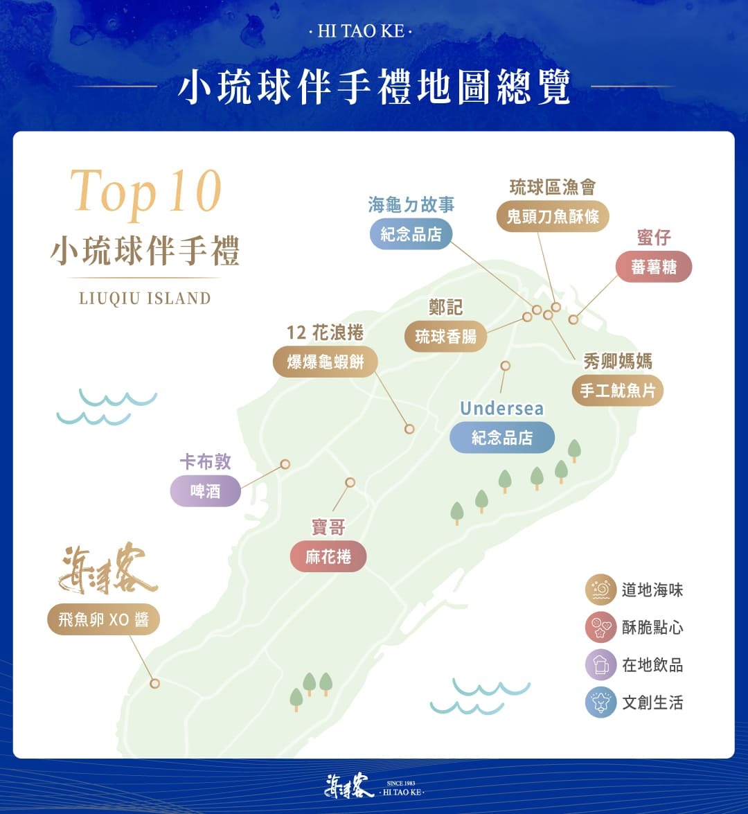 小琉球伴手禮推薦 Top 10 地圖