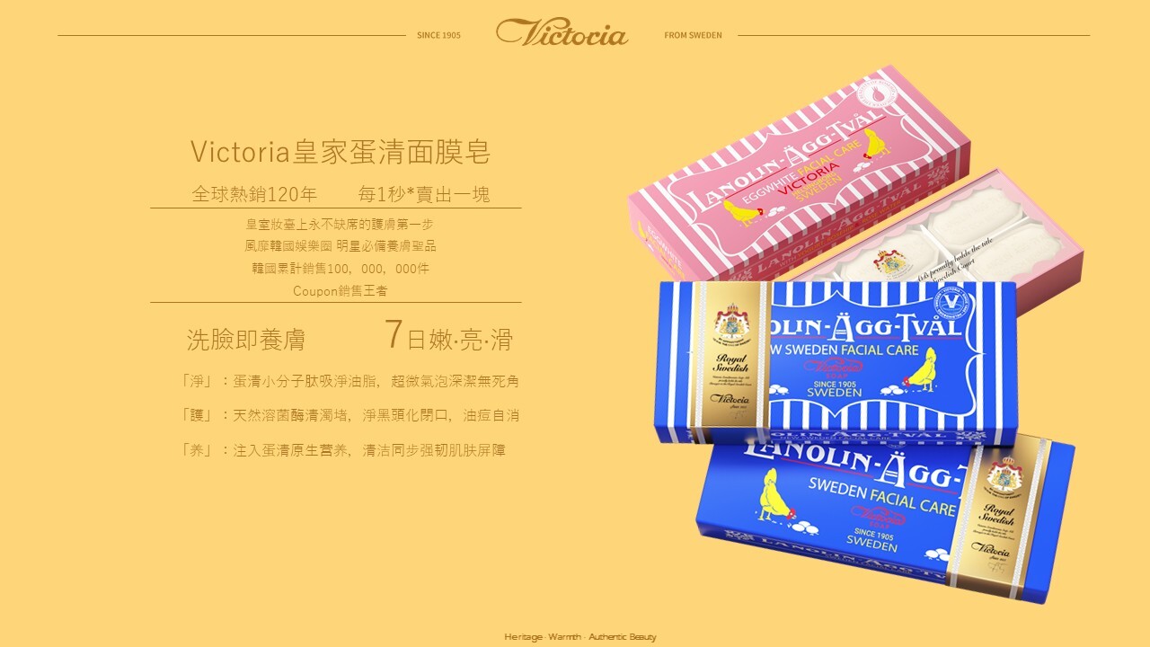 (E1) 羊毛脂蛋白面膜肥皂(50g*6) (買2件,平均$150/件) - Victoria #MG5