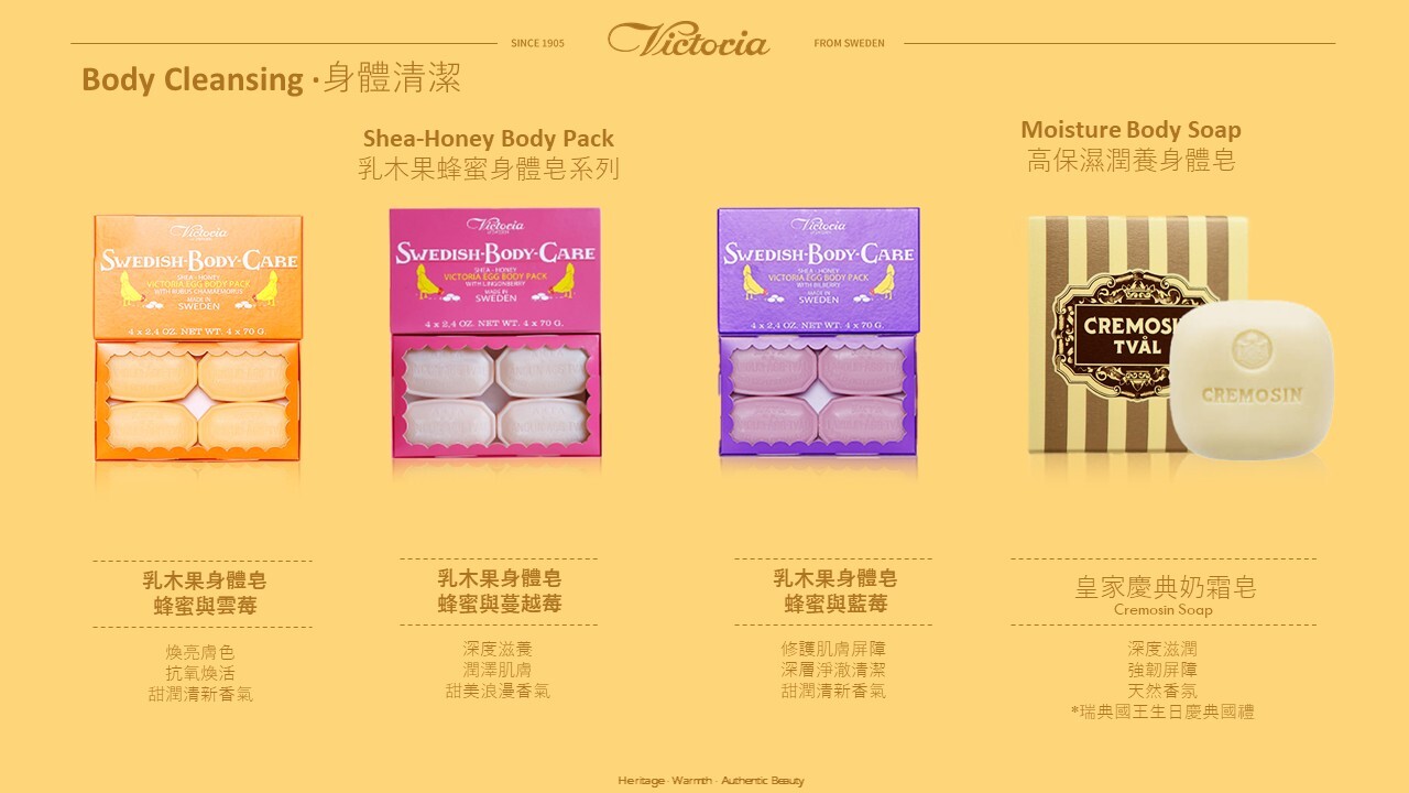 (G1) 乳木果蜂蜜藍莓身體潔淨皂(70g*4) (買1送1,平均$144/件) - Victoria #MG7