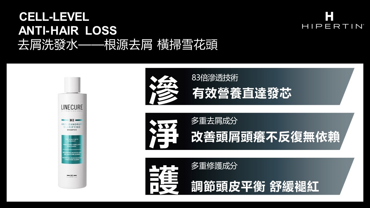 (H1) 去屑淨澈洗髮露(300ml) - Hipertin #MG8