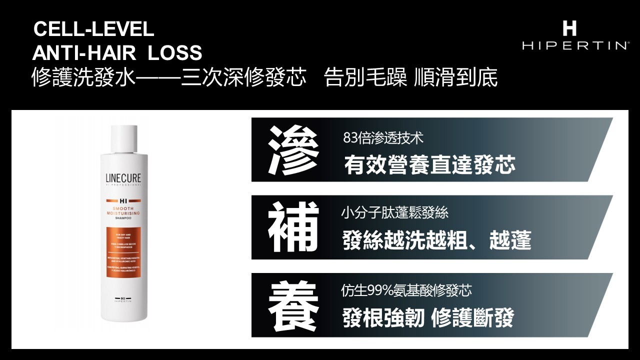 (I1) 水光順滑洗髮露(300ml) - Hipertin #MG9