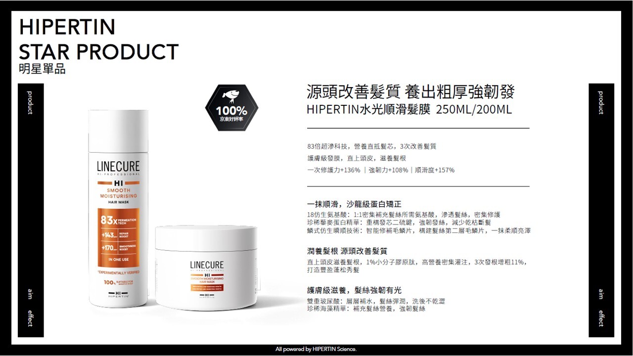 (J1) 水光順滑髮膜(250ml) - Hipertin #MG10