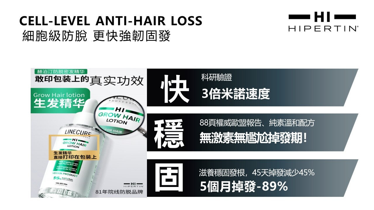 (L1) 防脫精華液(50ml) - Hipertin #MG12