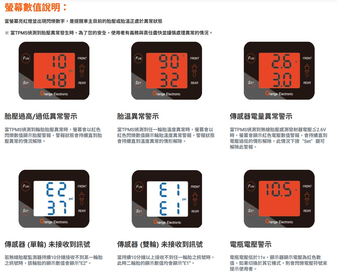 【橙的電子】M207螢幕版 無線胎壓偵測器 摩托車專用