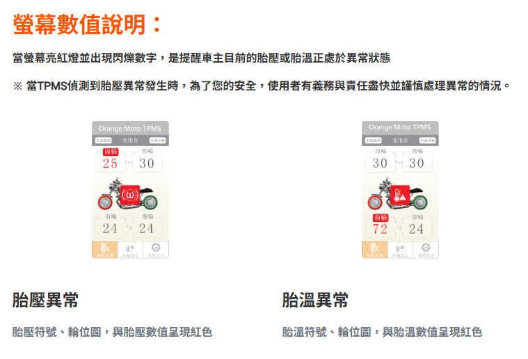【橙的電子】M211藍芽版 胎壓偵測器  無線胎壓