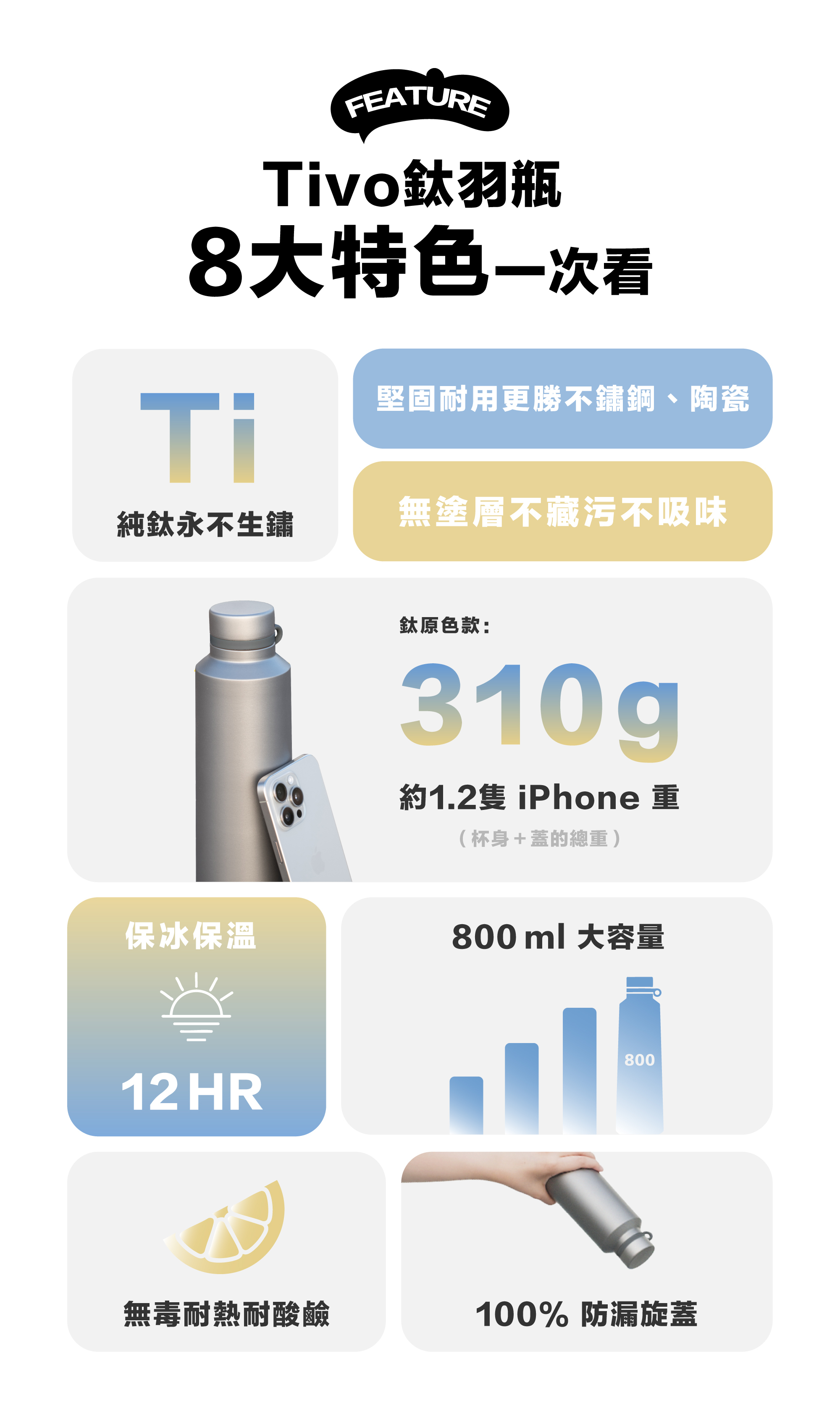 鈦羽瓶八大特色一次看！堅固耐用更勝不鏽鋼、陶瓷。無塗層不藏汙不吸味。鈦原色款 310g，約 1 支 iPhone 手機重。800ml 大容量，保冰保溫長達 12hr。鈦金屬無毒耐熱耐酸鹼。100% 防漏旋蓋設計。