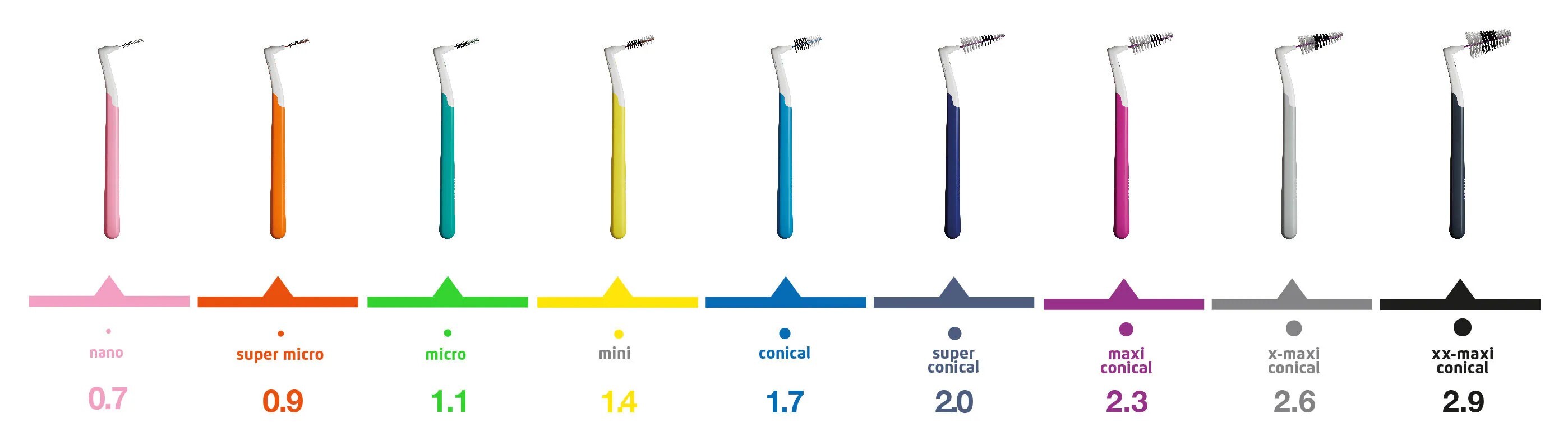 Interprox® plus L型黑白牙縫刷 （6/4支裝）