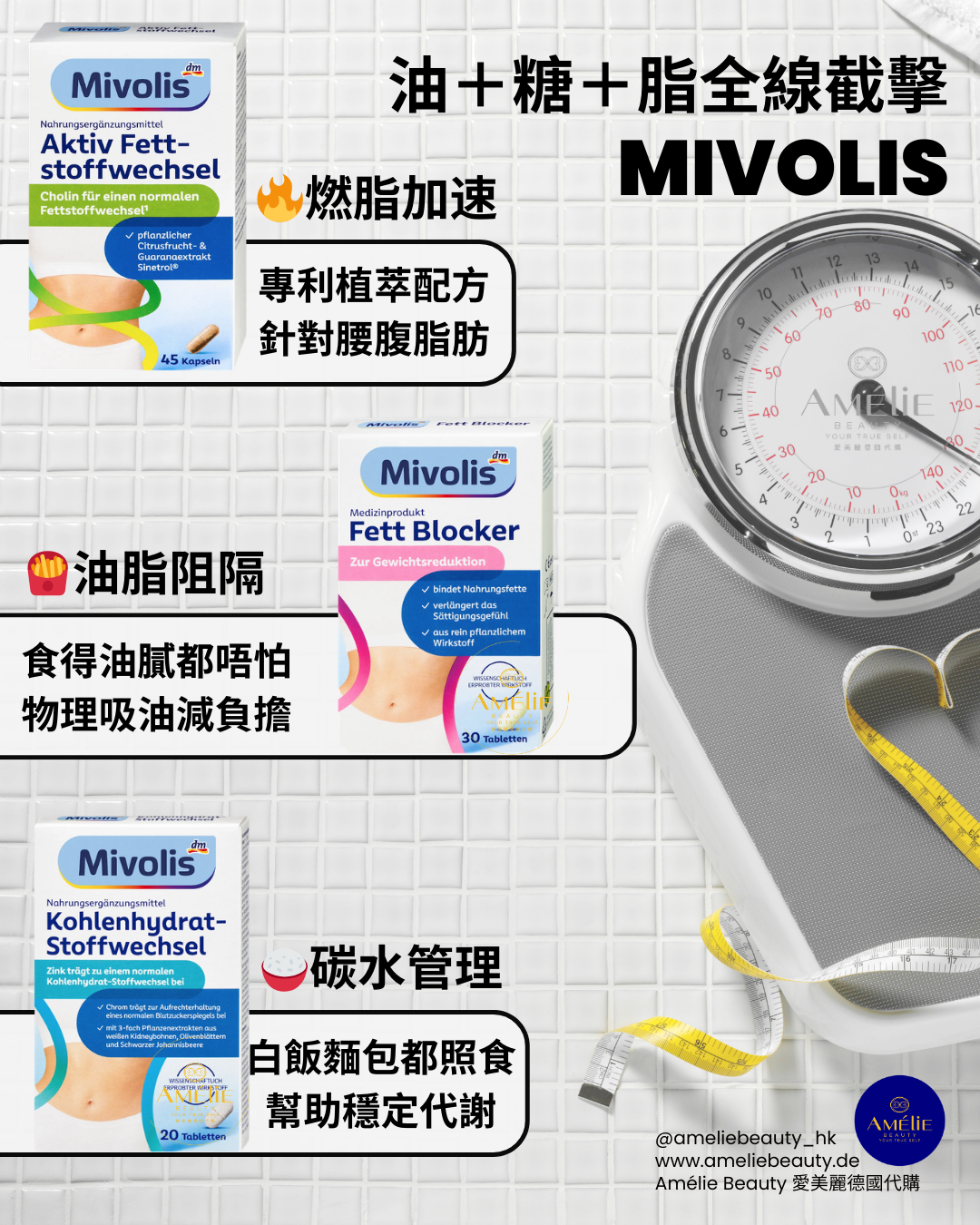德國 Mivolis 體重管理系列包含燃脂膠囊、油脂阻隔片及碳水代謝片，採用專利植萃配方針對腰腹脂肪、物理性阻隔食物油脂並幫助穩定碳水化合物代謝，適合需進行飲食管理及維持健康身形的人士。 / German Mivolis weight management series featuring Fat Burner, Fett Blocker, and Carbohydrate Metabolism tablets, utilizing patented herbal formulas to target abdominal fat, physically block dietary fats, and support stable carbohydrate metabolism for healthy body maintenance.
