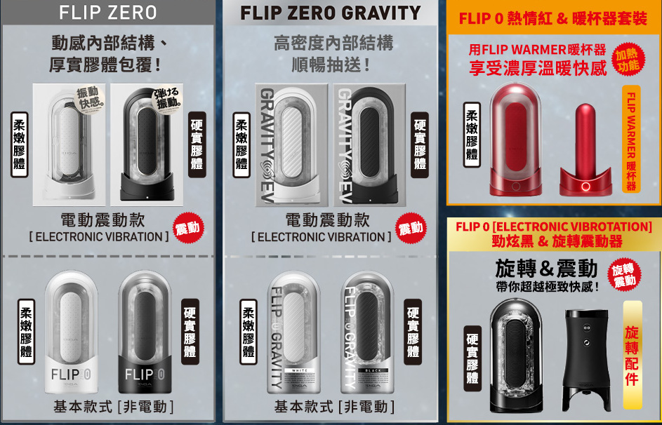 FLIP ZERO系列 差異比較 (PC)