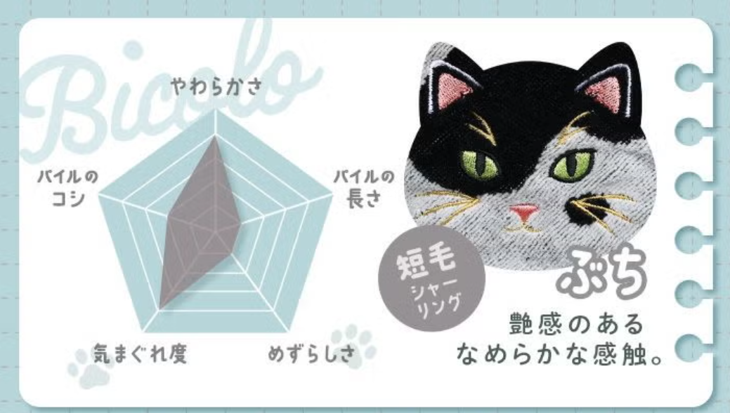 (預購商品) 日本 Uchinoko 我家貓咪 毛巾