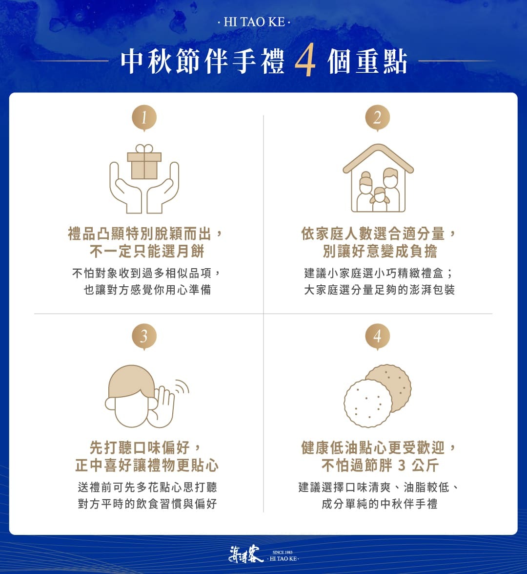 中秋節伴手禮四個重點：凸顯特別感、選合適分量、打聽口味偏好、健康趨勢
