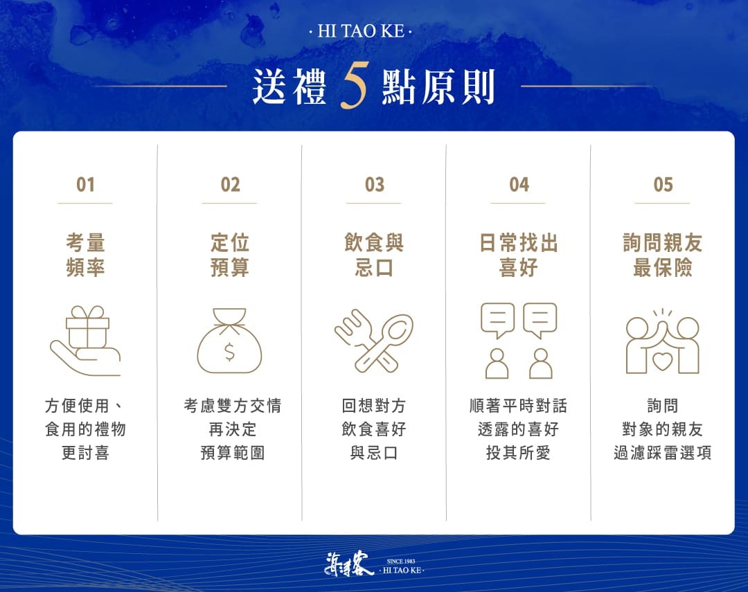 送禮 5 點原則：考量頻率、定位預算、飲食與忌口、日常對話透露、詢問親友
