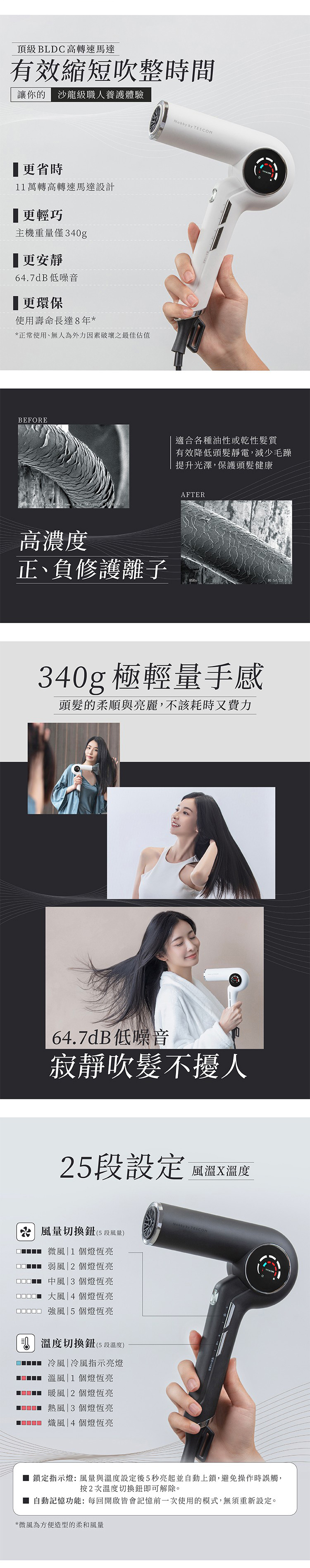 nobby by TESCOM NIB3800 專業吹風機｜日本沙龍級
