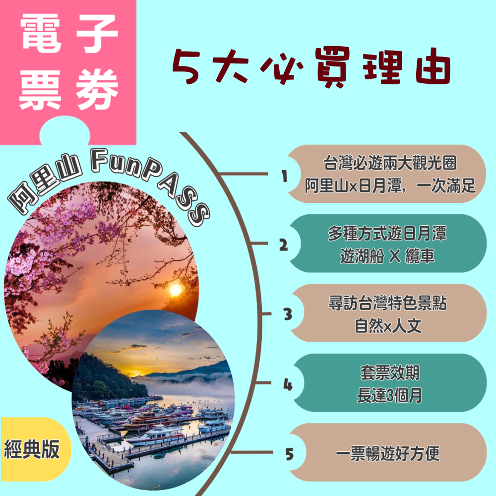 【電子票劵】阿里山 FunPASS： 阿里山X日月潭純景點套票｜森林遊樂區、太平雲梯、故宮南院、日月潭纜車、日月潭遊湖船 Ⓕ