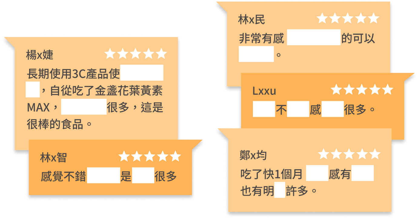 豐傑葉黃素，獲得顧客95%滿意度