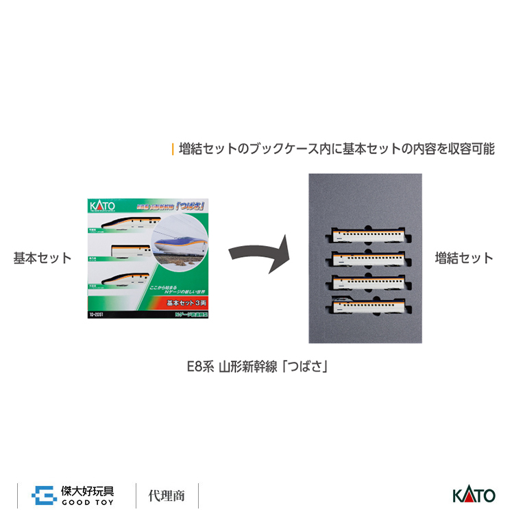KATO 10-2052 新幹線 E8系 山形新幹線 翼 增結 (4輛)