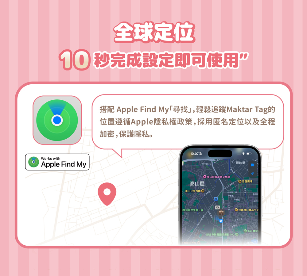 Maktar Tag 卡好找 吉伊卡哇 即時定位防丟器