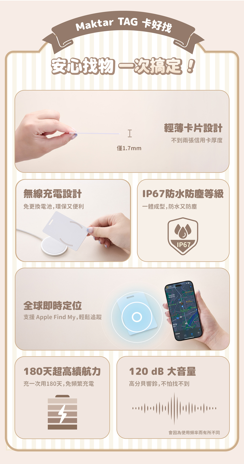 Maktar Tag 卡好找 吉伊卡哇 即時定位防丟器