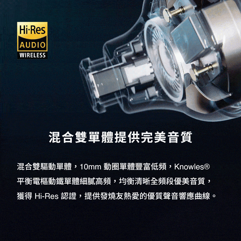 HiResAUDIOWIRELESS混合雙單體提供完美音質混合雙驅動單體,10mm 動圈單體豐富低頻,Knowles®平衡電樞動鐵單體細膩高頻,均衡清晰全頻段優美音質,獲得 Hi-Res 認證,提供發燒友熱愛的優質聲音響應曲線。