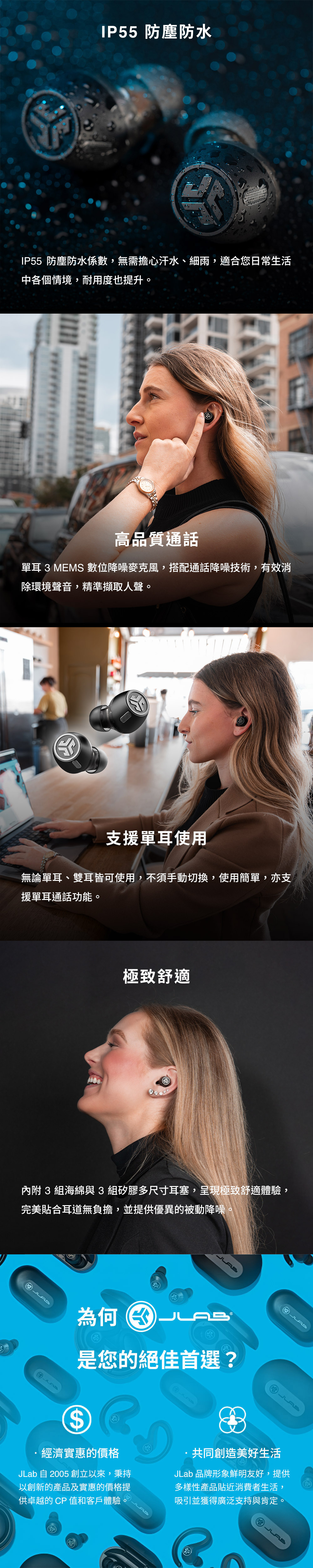 IP55 防塵防水IP55 防塵防水係數,無需擔心汗水、細雨,適合您日常生活中各個情境,耐用度也提升。高質通話單耳 3 MEMS 數位降噪麥克風,搭配通話降噪技術,有效消除環境聲音,精準擷取人聲。支援單耳使用無論單耳、雙耳皆可使用,不須手動切換,使用簡單,亦支援單耳通話功能。極致舒適內附3組海綿與3組矽膠多尺寸耳塞,呈現極致舒適體驗,完美貼合耳道無負擔,並提供優異的被動降噪。為何是您的絕佳首選?$經濟實惠的價格JLab 自 2005 創立以來,秉持以創新的產品及實惠的價格提供卓越的CP 值和客戶體驗。共同創造美好生活品JLab 品牌形象鮮明友好,提供多樣性產品貼近消費者生活,吸引並獲得廣泛支持與肯定。