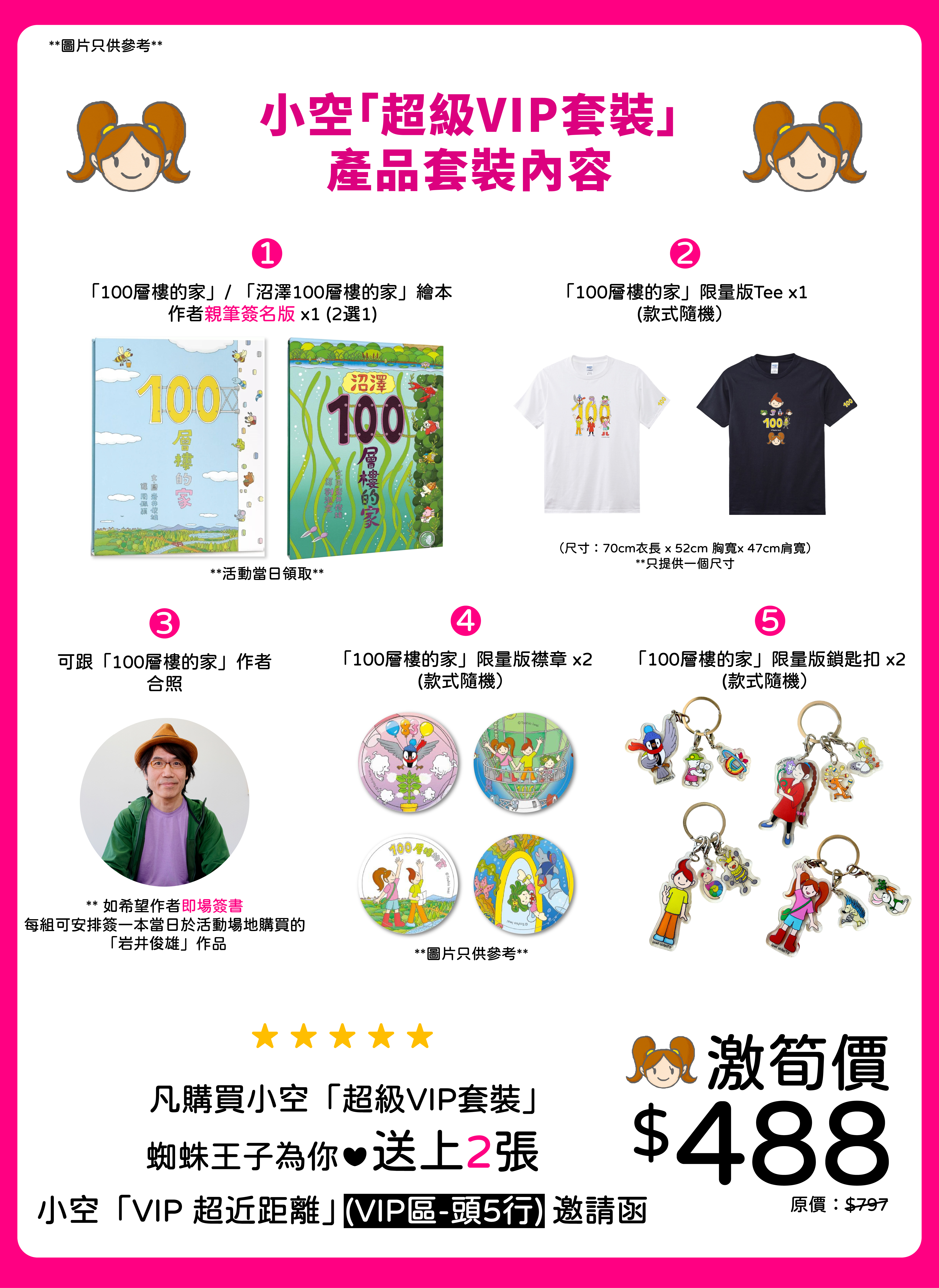 小空「超級VIP套裝」- 所有限量版禮品全收錄!! 「岩井俊雄」100樓的家！香港粉絲大派對