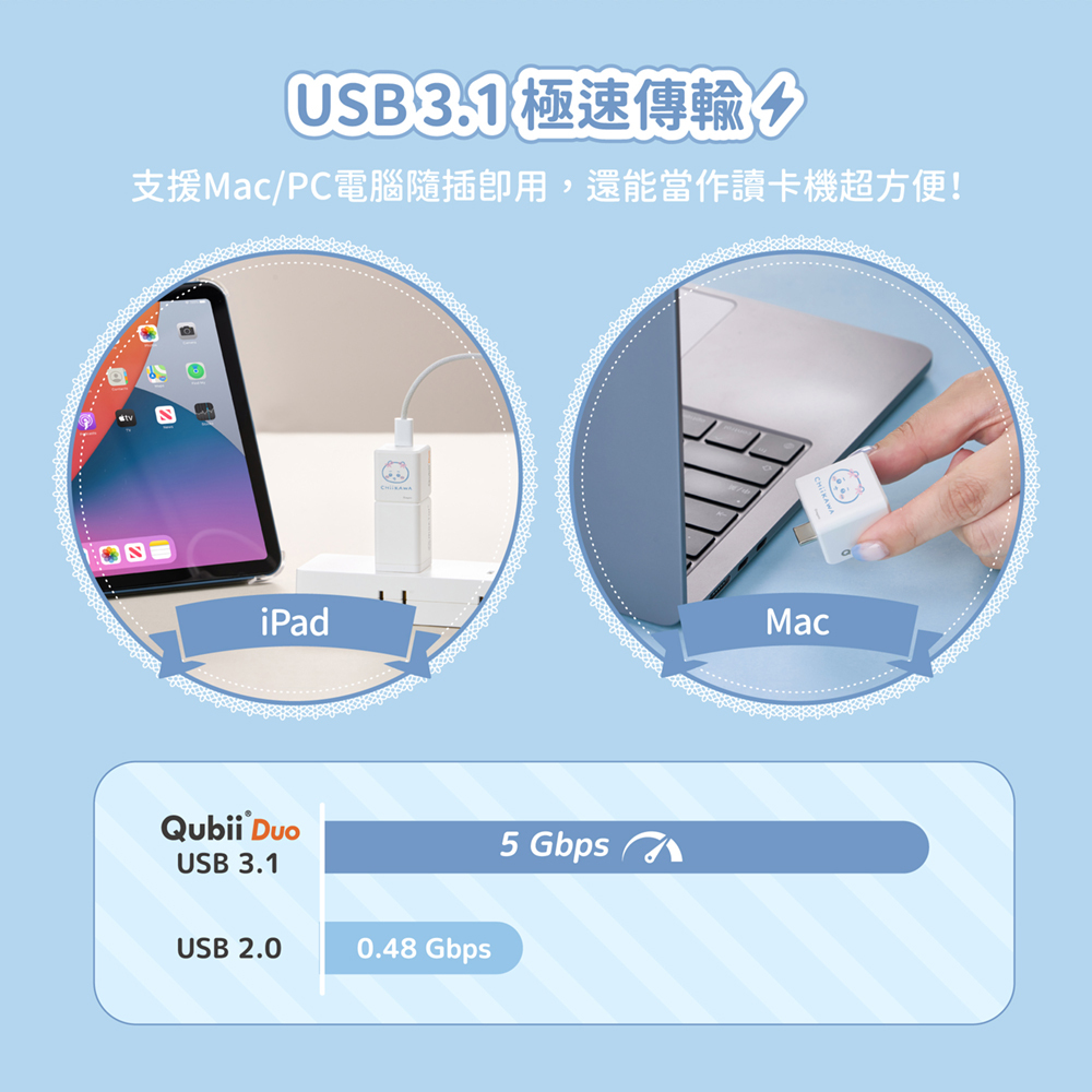 Maktar Qubii Duo USB-C 備份豆腐 吉伊卡哇 介紹圖