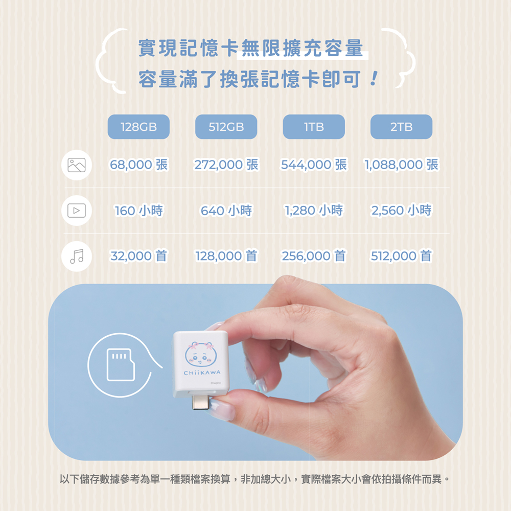 Maktar Qubii Duo USB-C 備份豆腐 吉伊卡哇 介紹圖