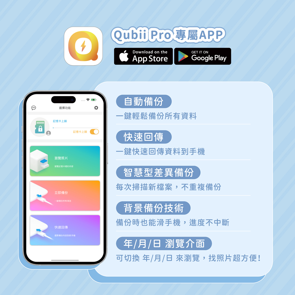 Maktar Qubii Duo USB-C 備份豆腐 吉伊卡哇 介紹圖