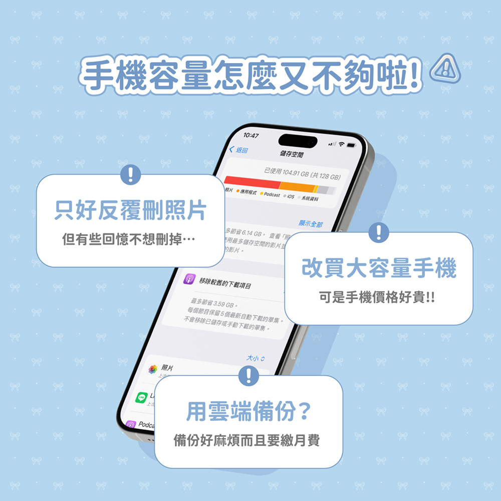 Maktar Qubii Duo USB-C 備份豆腐 吉伊卡哇 介紹圖