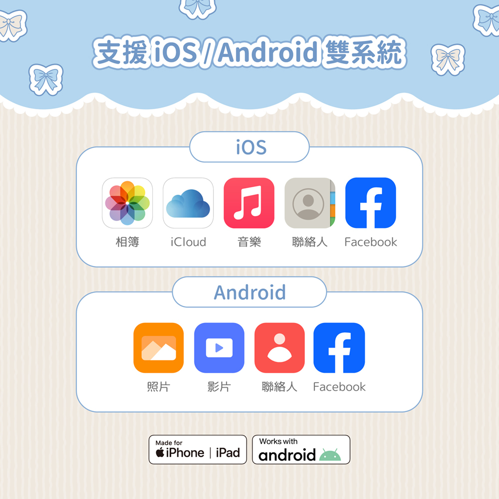 Maktar Qubii Duo USB-C 備份豆腐 吉伊卡哇 介紹圖