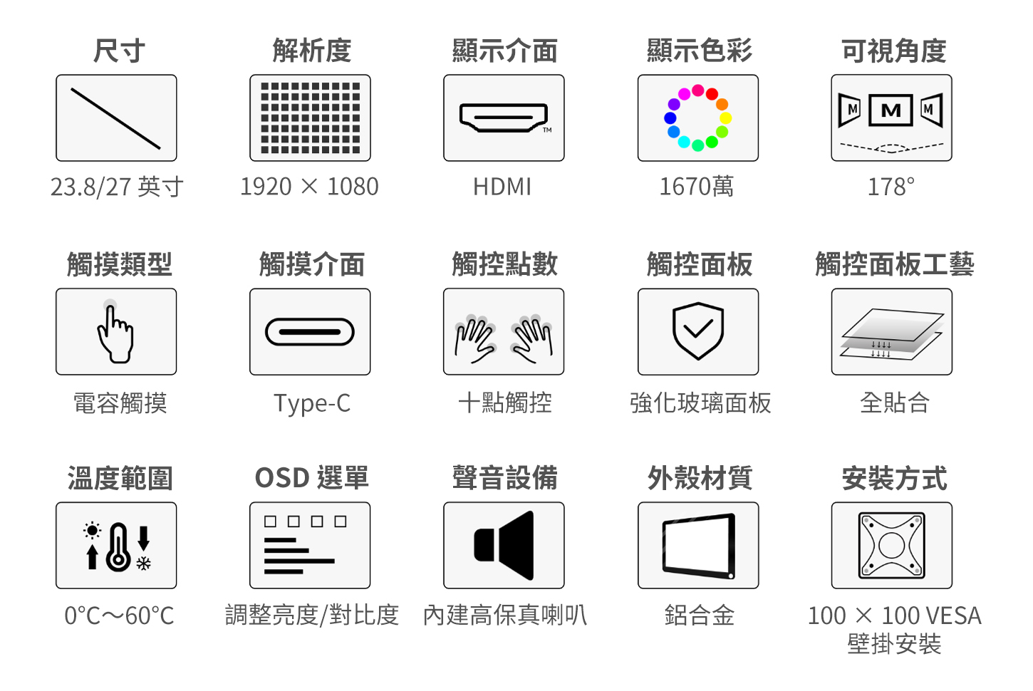 23.8吋 FHD 電容式觸控螢幕 1920x1080,商品特徵