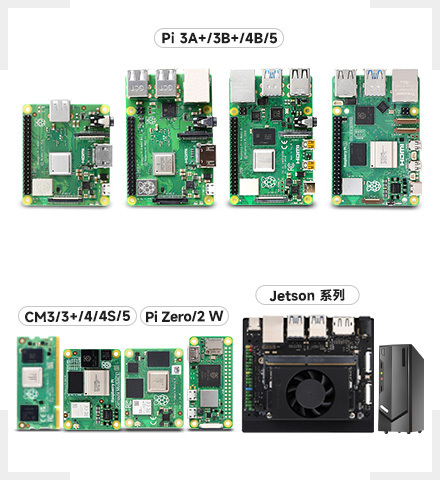 23.8吋 FHD 電容式觸控螢幕 1920x1080,支援設備